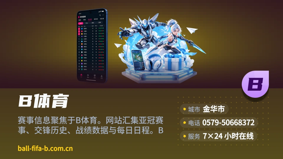 初识B体育